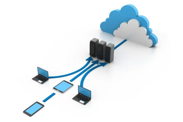 Cloud computing enheter — Stockfoto