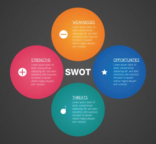 Swot. — Vetor de Stock