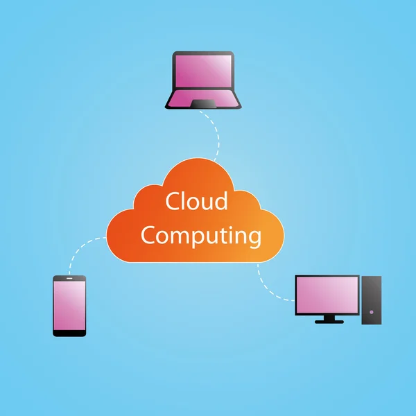 Concept de Cloud Computing — Image vectorielle