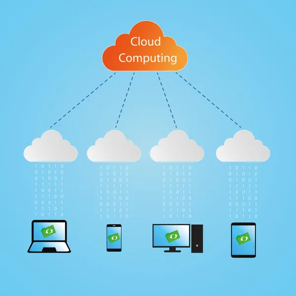 Cloud computing-concept — Stockvector