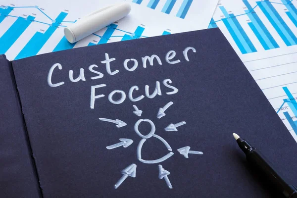 Business charts and customer focus words on the page. — Stock Photo, Image