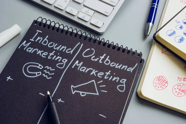 Inbound and outbound marketing pros and cons in the notepad. — стоковое фото