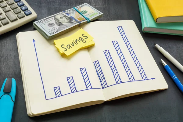 個人の貯蓄とドルのスタックの増加チャート — ストック写真