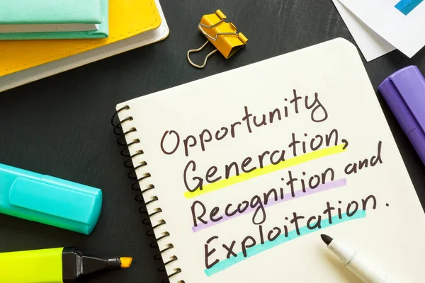 Marks Opportunity Generation Recognition Exploitation Page — Stock Photo, Image