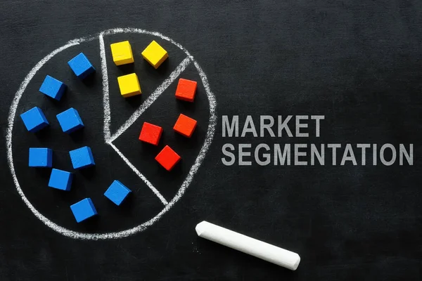 Segmentación Del Mercado Gráficos Inscripciones Para Comercialización Pizarra —  Fotos de Stock