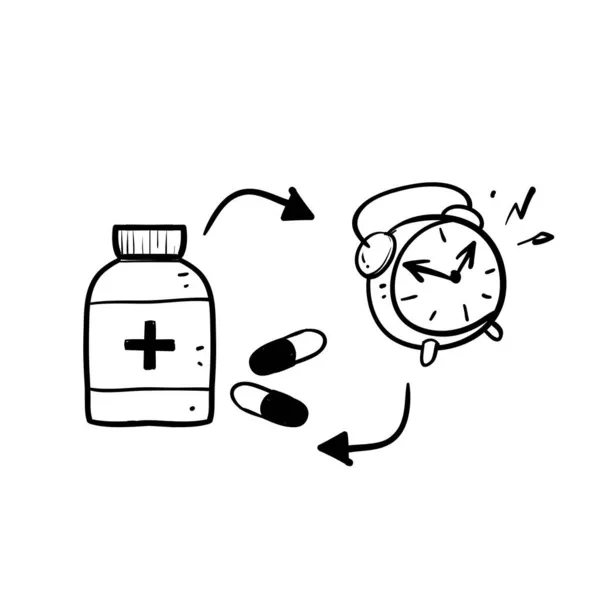 Ζωγραφισμένα Στο Χέρι Doodle Ιατρική Και Ρολόι Κυκλικό Σύμβολο Βέλους — Διανυσματικό Αρχείο