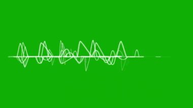 Oscilloscope reading motion graphics with green screen background