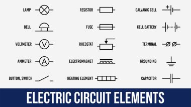 Electric circuit elements set. Flat icons symbols with titles. Lamp, Ammeter and voltmeter, bell, terminal, resistor and cell battery, heating element, electromagnet, fuse, rheostat and capacitor