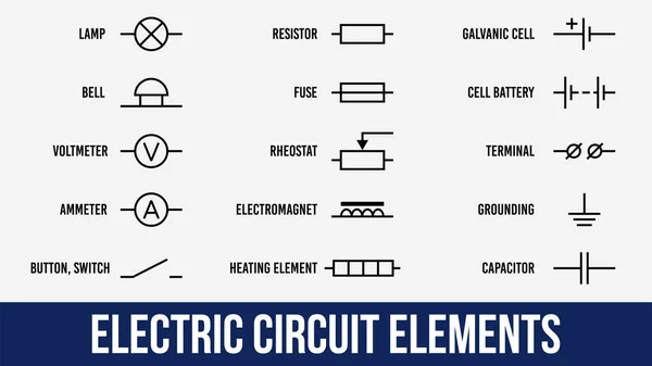 Electric circuit elements set. Flat icons symbols with titles. Lamp, Ammeter and voltmeter, bell, terminal, resistor and cell battery, heating element, electromagnet, fuse, rheostat and capacitor