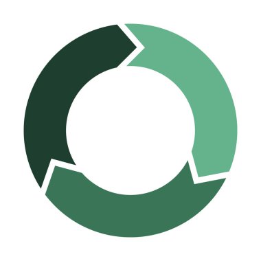 Çemberi 3 okla yenile ve tazele. Dairesel sembol oluşturan üç element. Yeşil renkli bilgi diyagramı vektör çizimi.