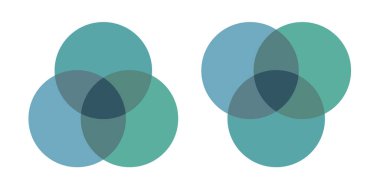 Üst üste üç daire çizili venn diyagramı. Piramit ve baş aşağı. Düz tasarım mavi ve yeşil renk vektör çizimi.