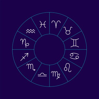 Dark Zodiac Circle Line. Vector Thin Outline Symbols.