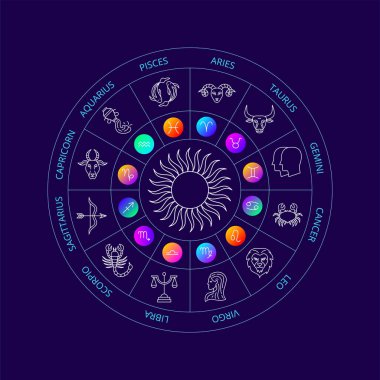 Dark Zodiac Circle. Vector Thin Outline Symbols.