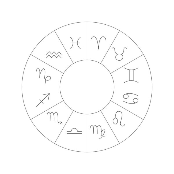 Черно-белый круг Зодиака. Символы векторного тонкого контура.