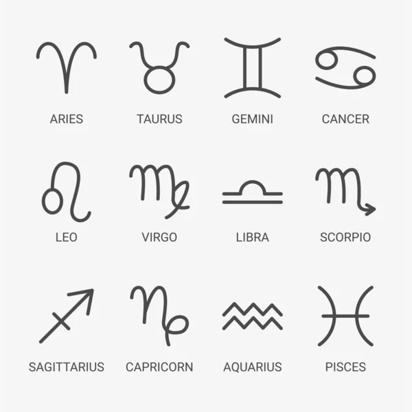 Zodiac Horoscope Line Symbols Set Vector Thin Outline Signs — Stockvector