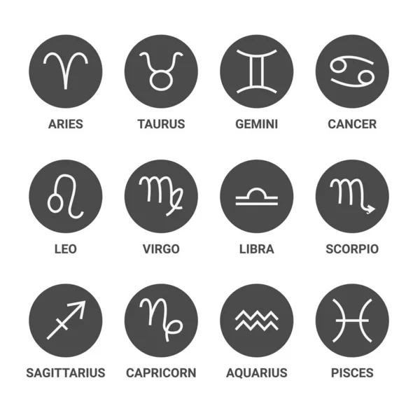 Zodiac Horoscope Line Circles Set Vector Thin Outline Symbols — Vettoriale Stock