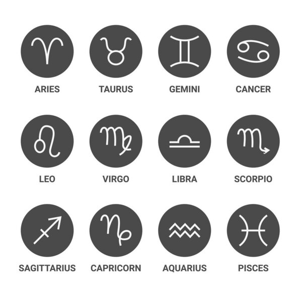 Zodiac Horoscope Line Circles Set. Vector Thin Outline Symbols.