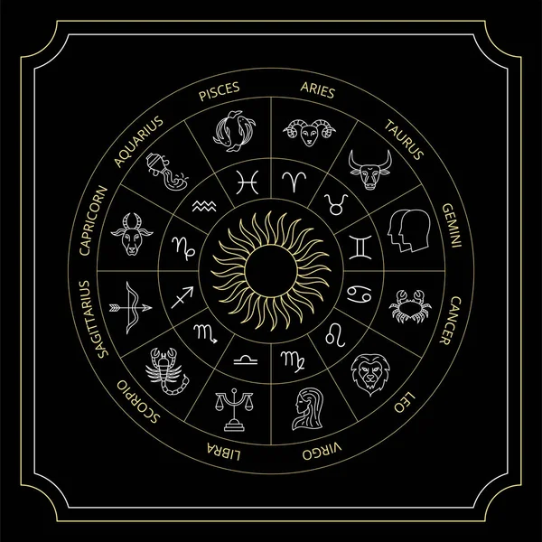 Black Zodiac Circle Vector Thin Outline Symbols — Vettoriale Stock