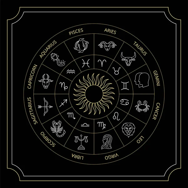 Black Zodiac Circle Vector Thin Outline Symbols — Stockvector