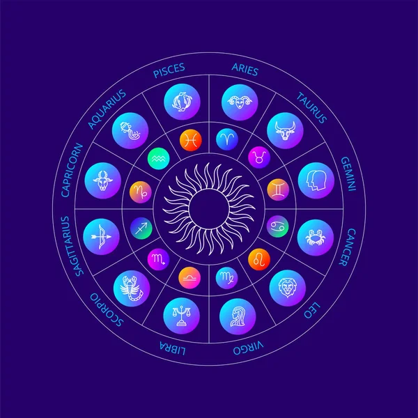 Dark Zodiac Horoscope Circle Vector Thin Outline Symbols — Stok Vektör