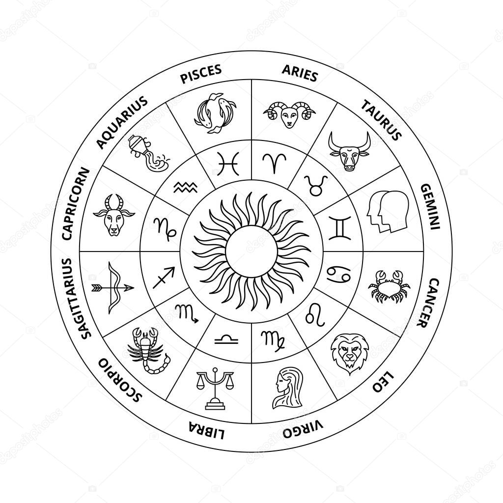 White Zodiac Circle. Vector Thin Outline Symbols.