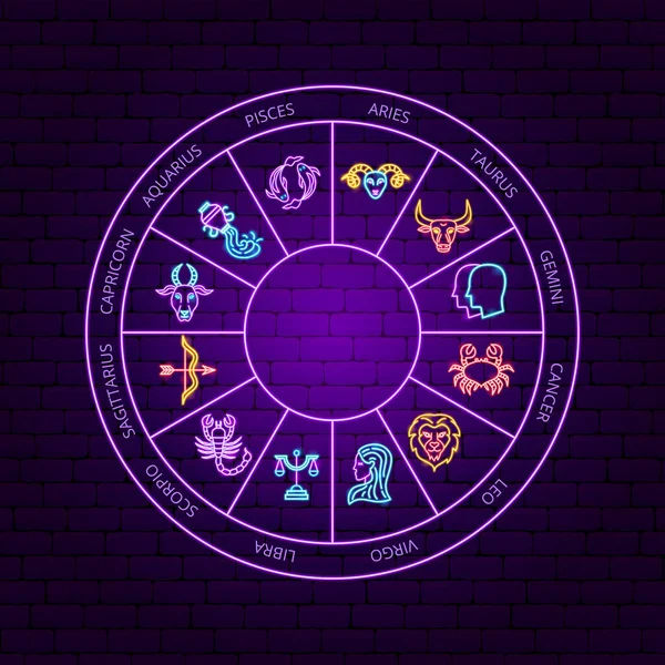 Horoscope Neon Circle Vector Illustration Zoodiac Promotion — Vector de stock