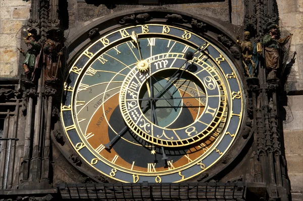 Prag. astronomik saat. orloj