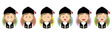 Çeşitli İfadeli İzlanda Avatar