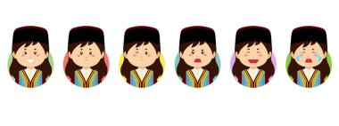 Karadağlı Avatar Çeşitli İfadeyle