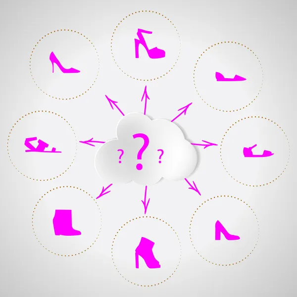 La quête de chaussures. Sélection de chaussures pour femmes — Image vectorielle