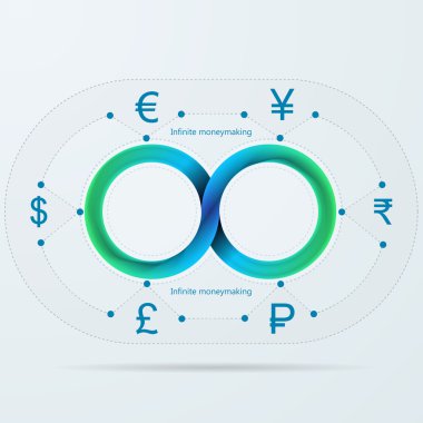 vektör Infographic mobius şerit ile sonsuz moneymaking için