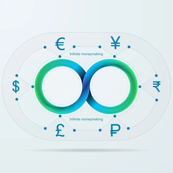 Vector infographic for infinite moneymaking with Mobius stripe — Stock Vector
