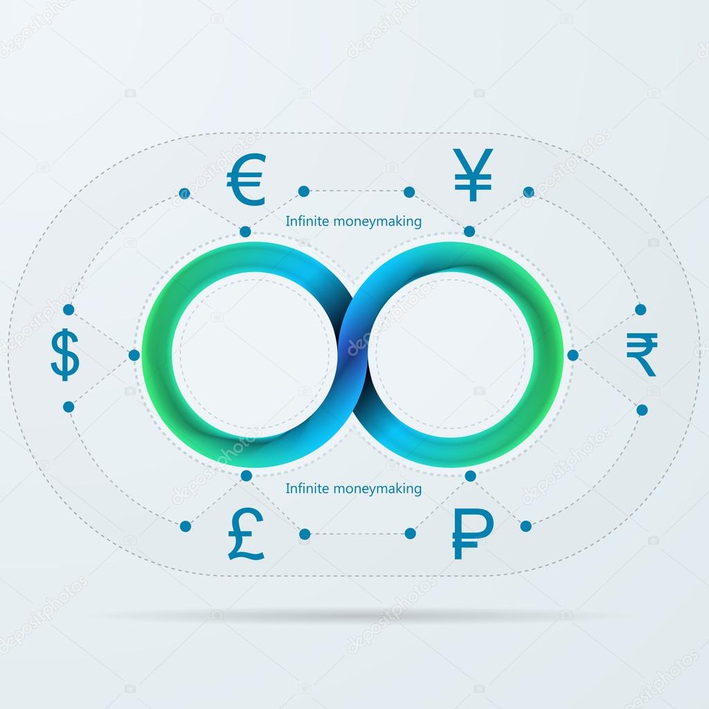 Vector infographic for infinite moneymaking with Mobius stripe