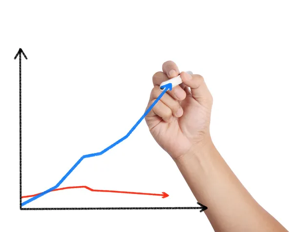 Business man drawing graph — Stock Photo, Image