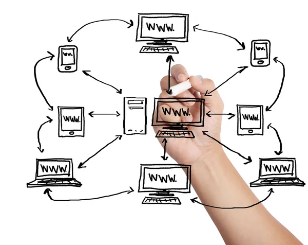 Desenho de rede social — Fotografia de Stock