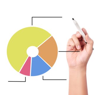 iş adamı çizim grafik 
