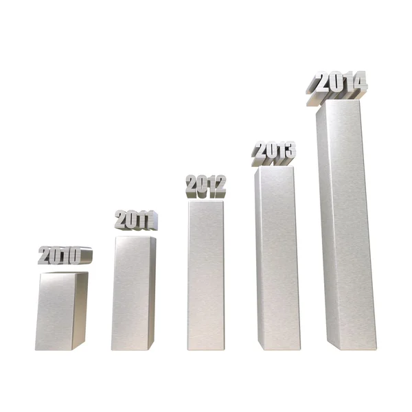 Wzrost 3d wykres metalicznej na białym tle nowy rok 2014 — Zdjęcie stockowe
