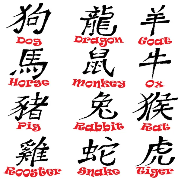 Σχεδιασμός πινακίδων-επιγραφών της κινεζικής zodiac — Διανυσματικό Αρχείο