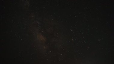 Sinematik 8K 7680X4320 30 peni Gerçek renkler. Gece yıldızlı gökyüzü. Zaman çizelgesi Samanyolu. Kara uzay açıkça görülebilir hareket eden sonsuz uzay kaynaklı limnoloji gezegensel astral göktaşı kayan yıldız aerolit asteroidi. 
