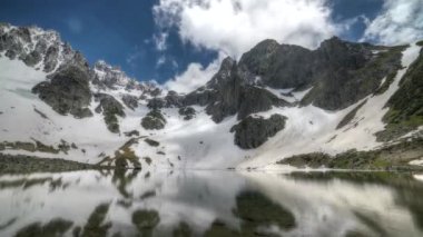 HDR 8K 7680X4320. Buzul dağı gölü. Kayalık tepe. Dağlardaki tepelerin manzarası. Yüksek irtifa Aconcagua And Dağları 'nın iklim arka plan yansıması..