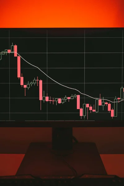 Teknisk Pris Graf Och Indikator Röd Och Grön Ljusstake Diagram — Stockfoto