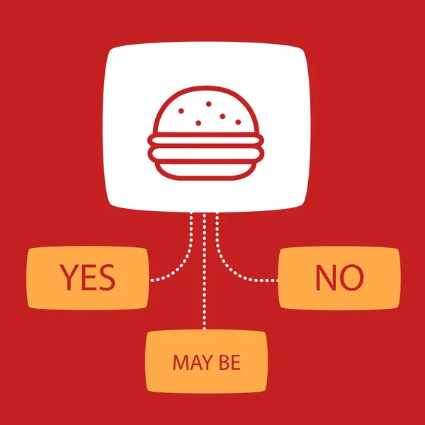 Encuesta con una hamburguesa . — Archivo Imágenes Vectoriales