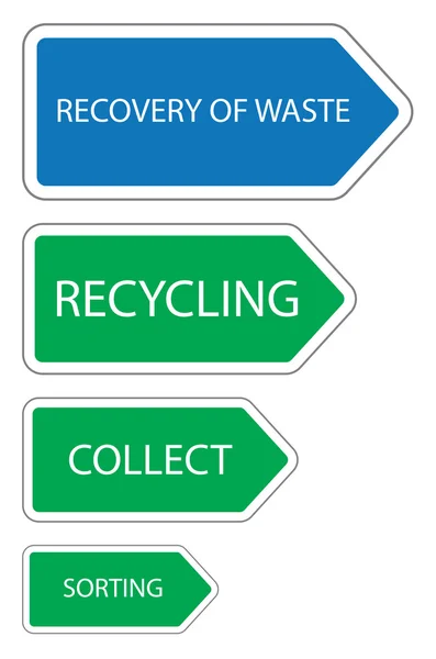 Recovery of waste — Stock Photo, Image