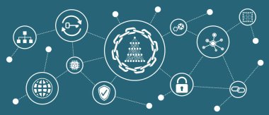 Bağlı simgelerle engelleme zinciri kavramı