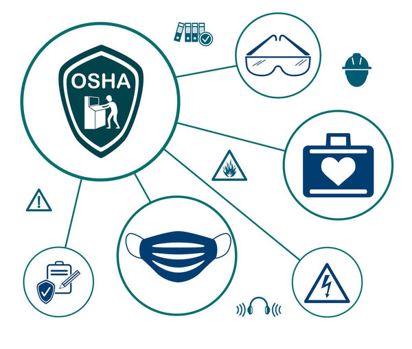 Concept of osha with connected icons