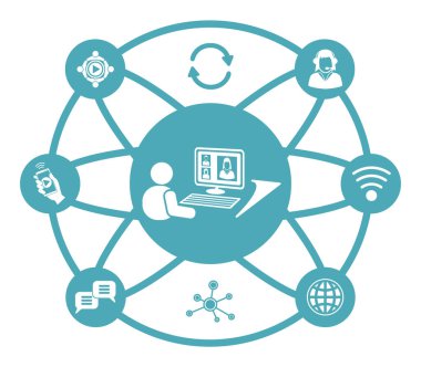 Bağlı simgelerle web konferansı kavramı