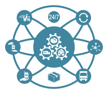 Bağlı simgelerle ev teslimatı kavramı