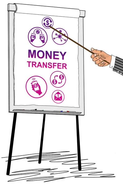 Hand Showing Money Transfer Concept Flipchart — Stockfoto