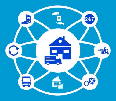 Bağlı simgelerle ev teslimatı kavramı