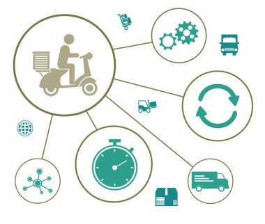 Bağlı simgelerle iletim kavramı